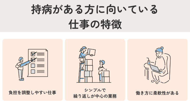 持病がある方に向いている仕事の特徴（負担調整が可能・シンプルな反復業務・柔軟な働き方）の解説