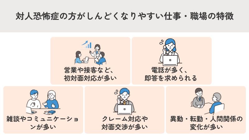 対人恐怖症の方がしんどくなりやすい仕事・職場の特徴