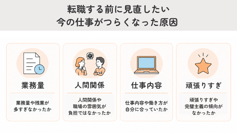 転職する前に見直したい、今の仕事がつらくなった原因