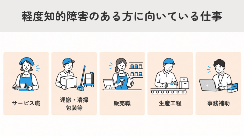 軽度知的障害のある方に向いている仕事の例