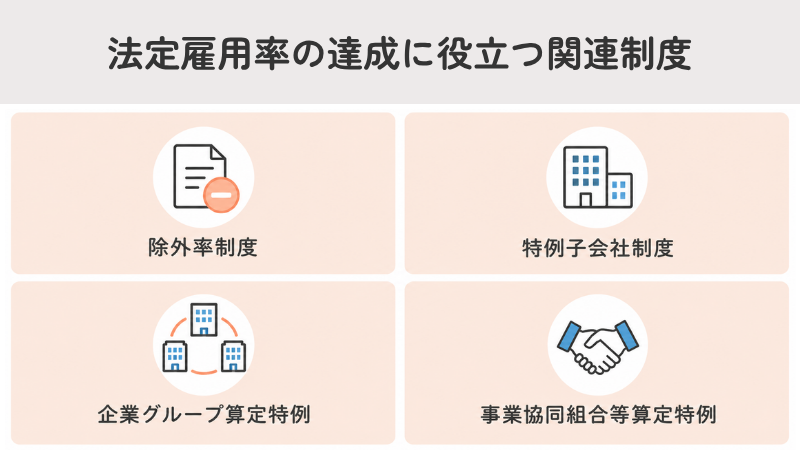 法定雇用率の達成に役立つ関連制度